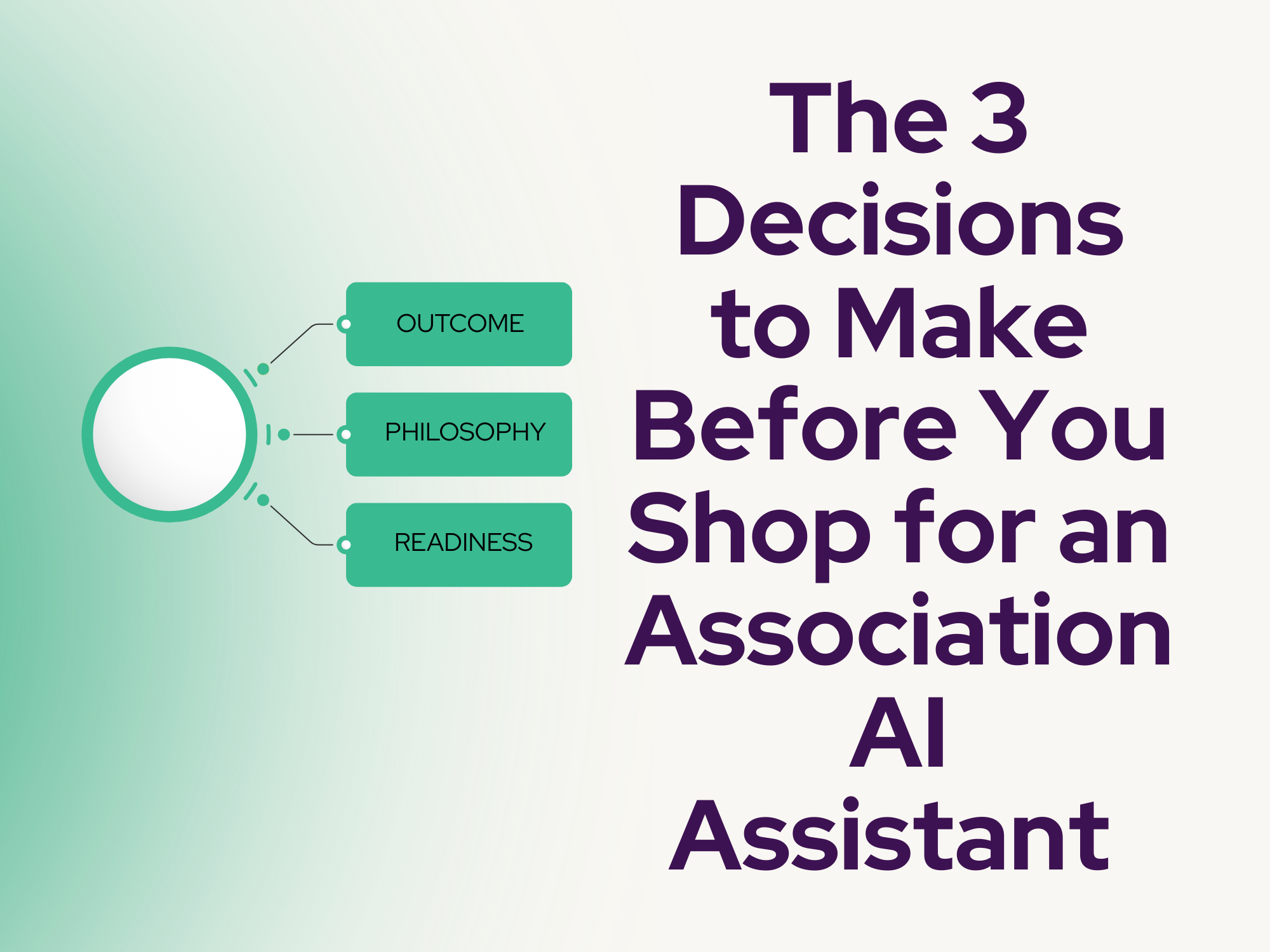 The 3 Decisions to Make Before You Shop for an Association AI Assistant