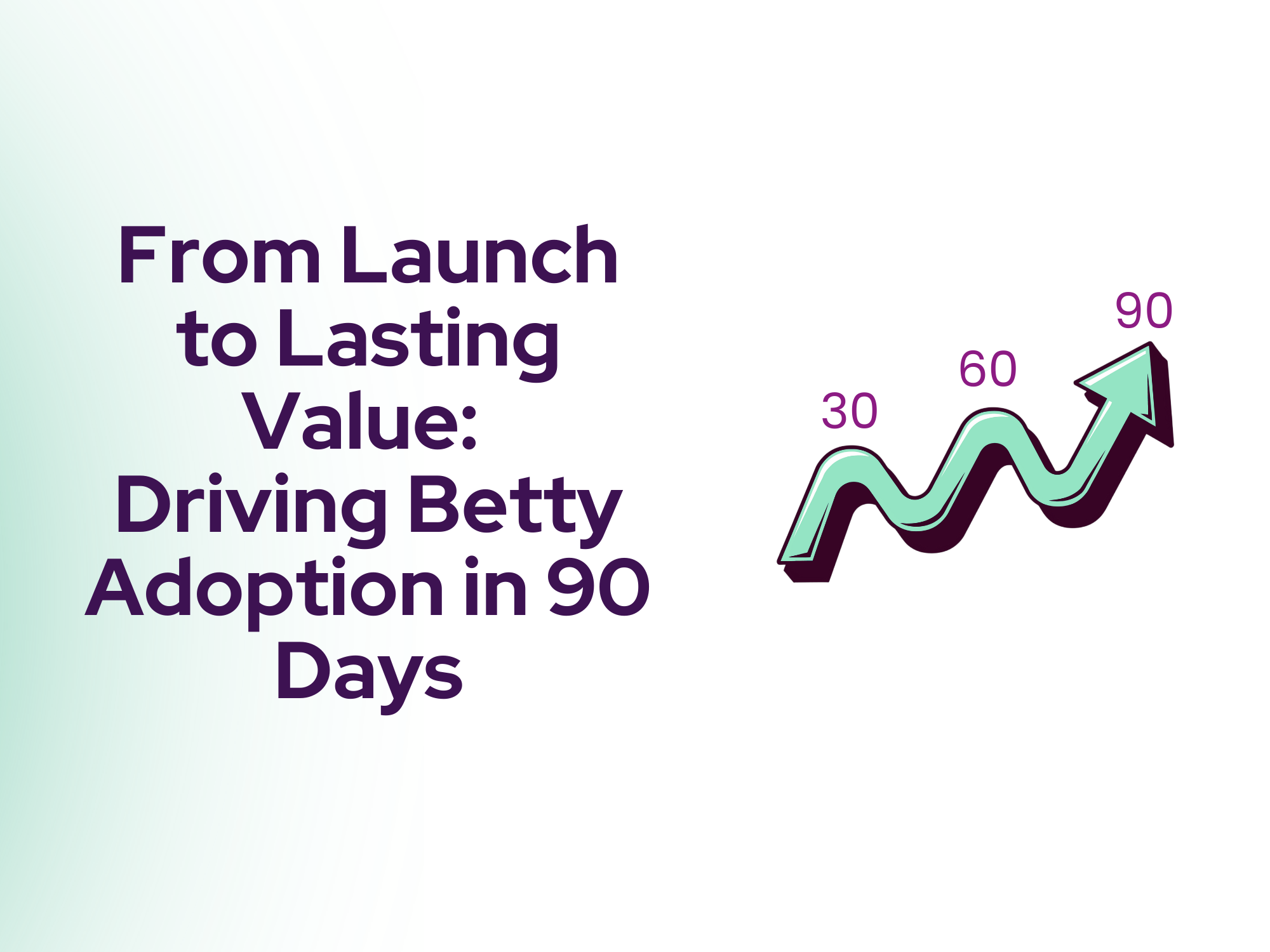From Launch to Lasting Value: Driving Betty Adoption in 90 Days